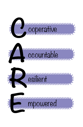 Our values are Resilience, Enthusiasm, Apsirattion, Curiosity, Honesty